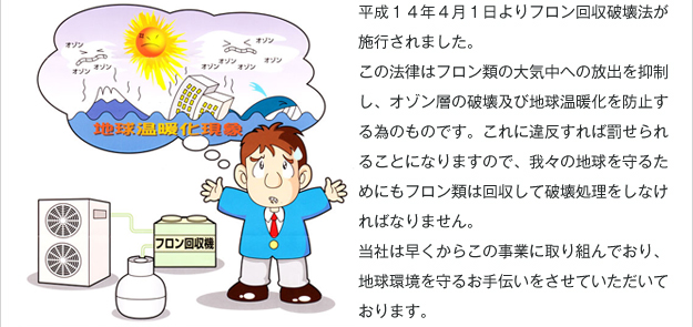 �t�����K�X����y�єj�󏈗��ē�